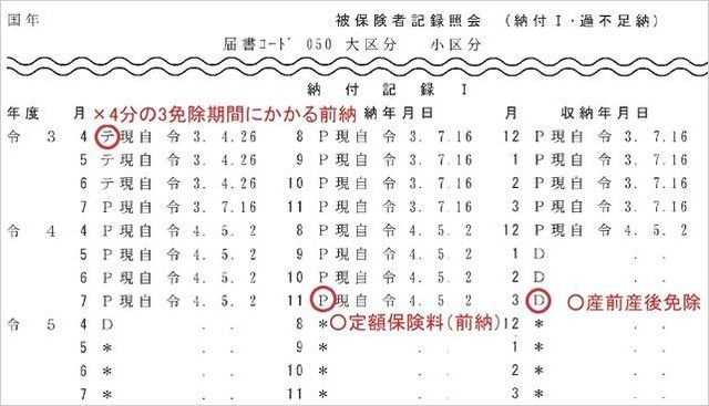 被保険者記録照会